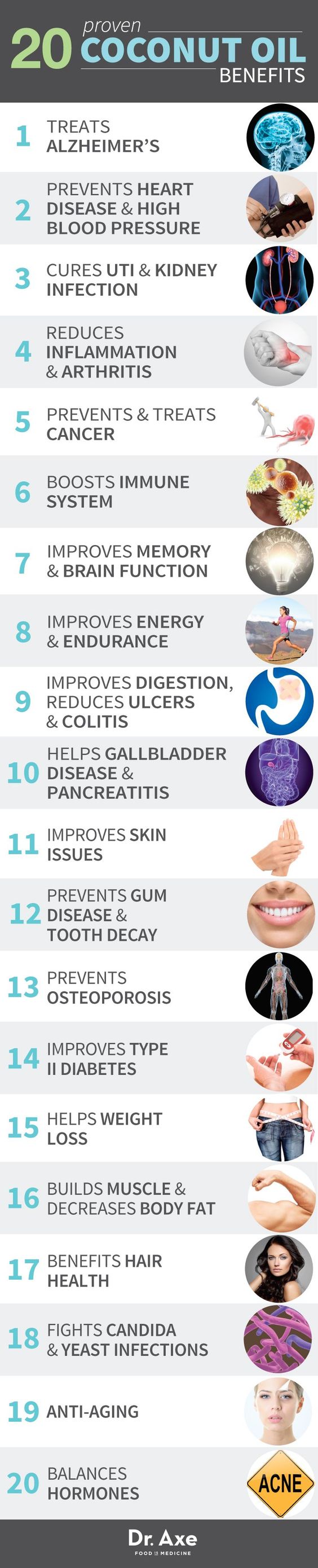 benefits of coconut oil