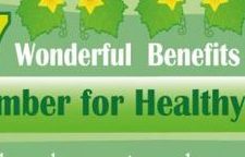 7 Wonderful Benefits of Cucumber for Healthy Skin