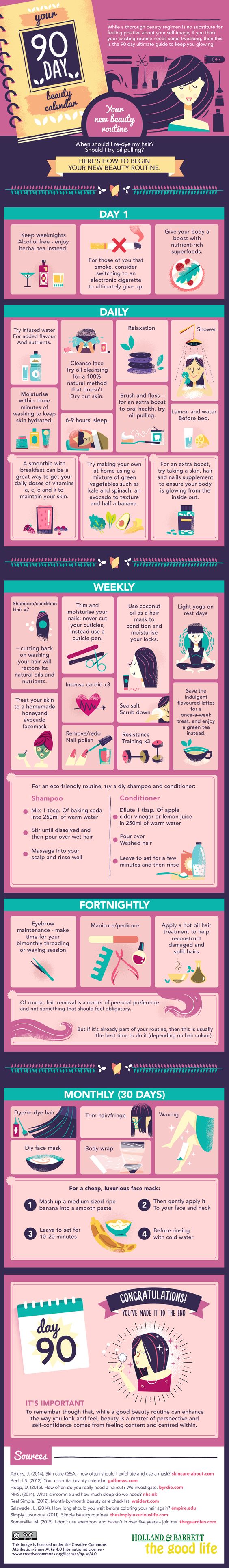 a 90 day guide that teaches how to look healthy and glam