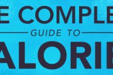The Complete Guide To Calories