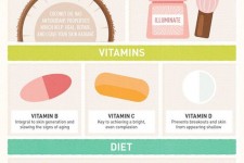 Tips For Radiant Skin