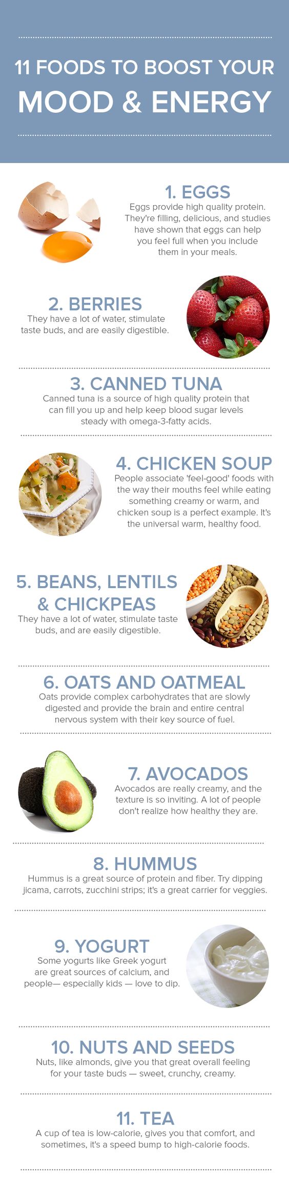 11 foods to boost your mood & energy