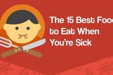 Feeling Sick? Here are 15 Foods That Will Make You Better