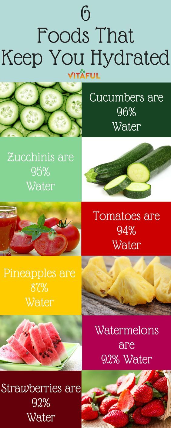6 foods that keep you hydrated