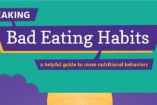 A Helpful Guide To Breaking Bad Eating Habits