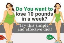 Effective Ways To Lose 10 lbs In  A Week