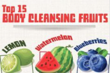 15 Fruits That Cleanse Your Body