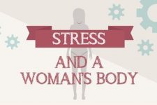 Stress And The Way It Effects A Woman's Body