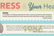 Interesting Facts About Stress And Your Health