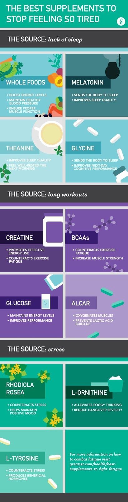 best supplements to stop feeling so tired