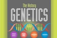 The History Of Genetics
