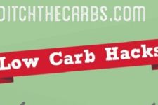 Popular Low-Carb Diets at a Glance