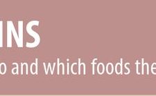 Vitamin D: More Than Just a Vitamin