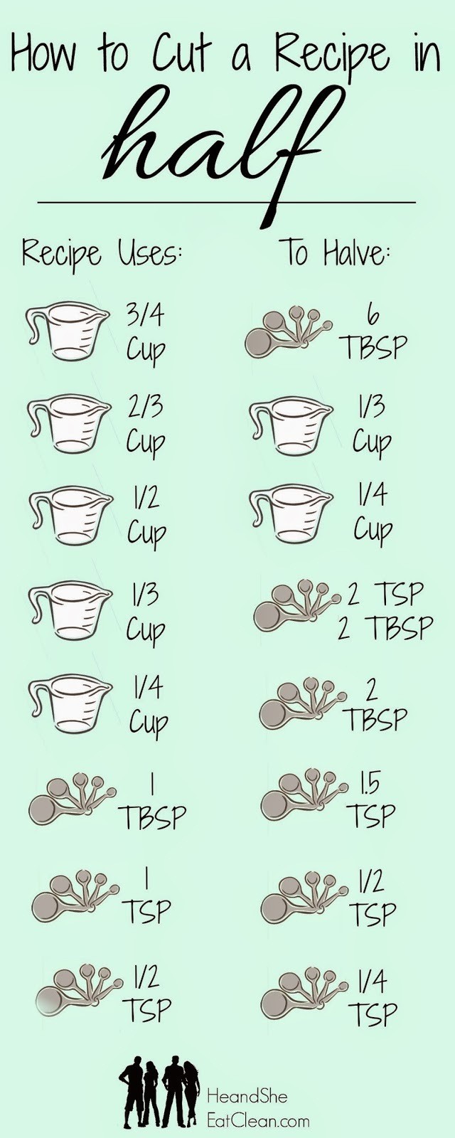 how to cut a recipe in half