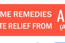 Effective Home Remedies for Relief from Acidity