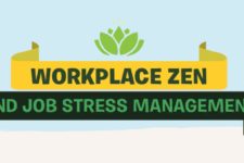 How to Identify And Manage Stress