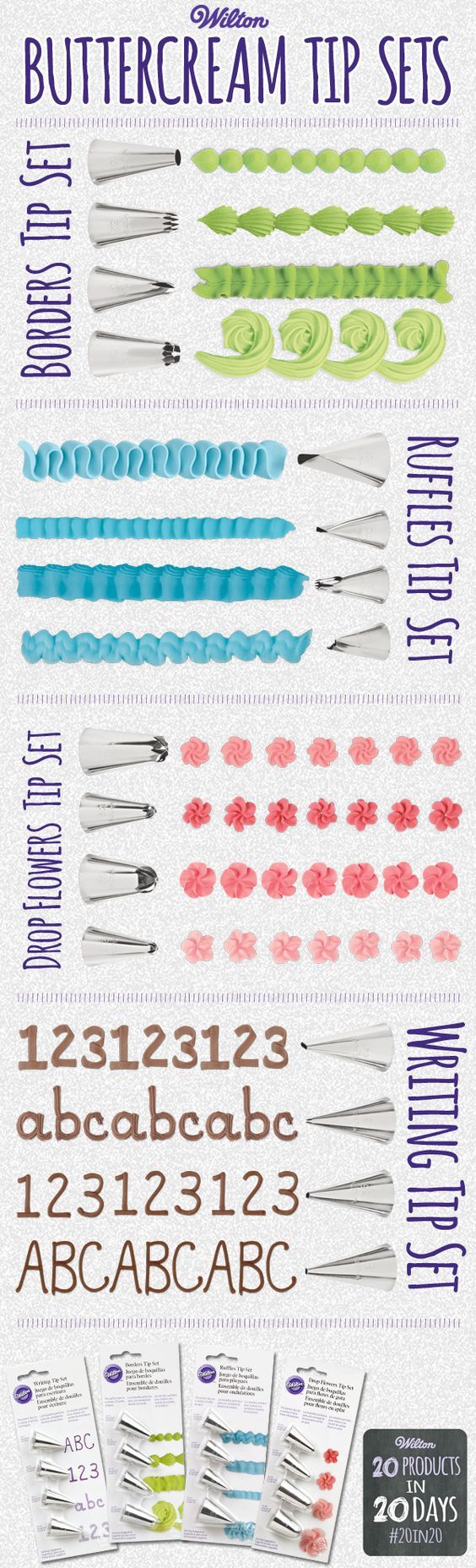 buttercream tip sets