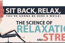 The Science of Stress