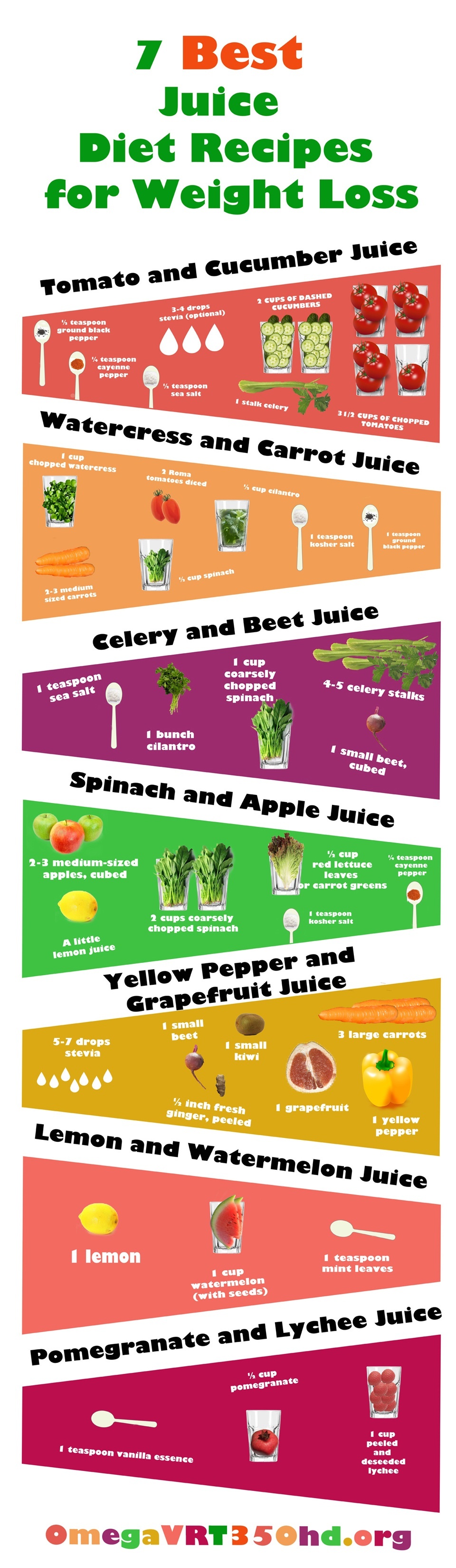 7 best juice diet recipes for weight loss