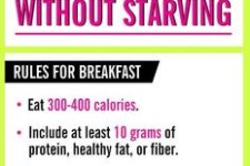 How To Eat Healthy Without Starving