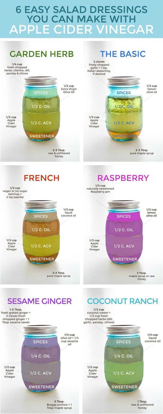 Salad Dressing