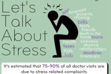 Let's Talk About Stress