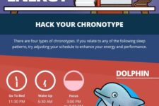20 Ways To Boost Your Energy