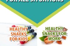Healthy Snacks for All Situations