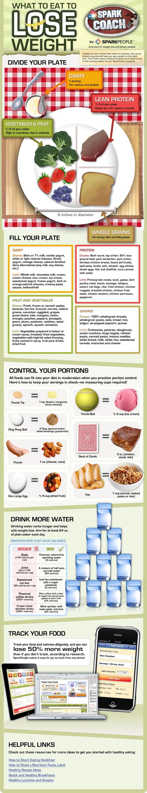 What to eat to lose weight