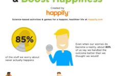 How to Beat Stress & Boost Happiness