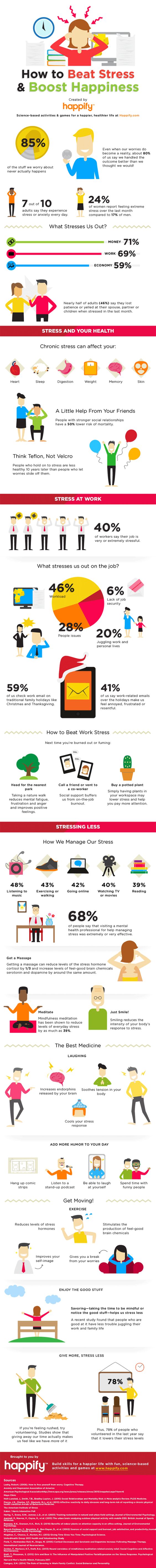 How to beat stress